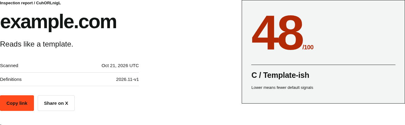 Sitesmaxxing report: example.com scored 48 out of 100, band C.